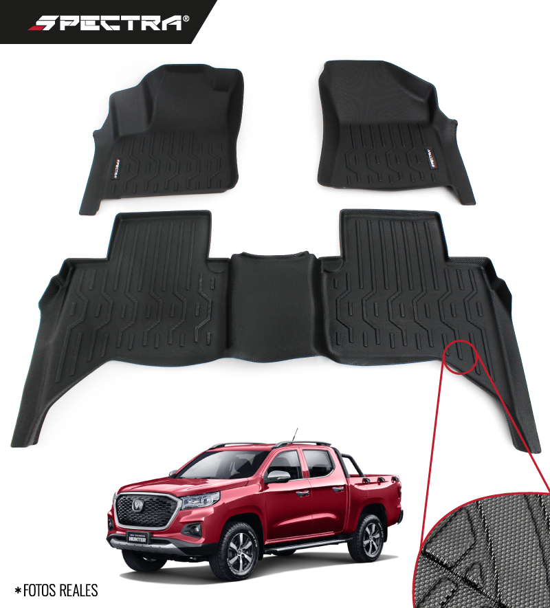 Changan Hunter (2022+) Textura Antideslizante