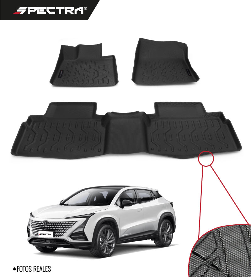 Changan Uni T (2021+) Textura Antideslizante