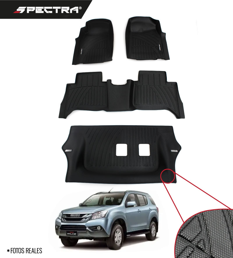 Isuzu MUX (2012-2019) Textura Antideslizante